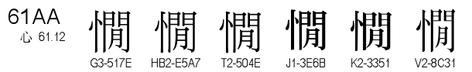 U+61AA